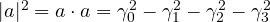 |a|^2 = a \cdot a = \gamma_0^2 - \gamma_1^2 - \gamma_2^2 - \gamma_3^2